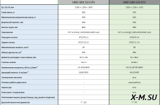 Квадроцикл HND QRX 650 PRO